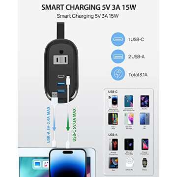 Travel Essentials BEVA Travel Power Strip with USB C Ports, Non Surge Protector with 4FT Travel Extension Cord, 2 Outlets 3 USB Ports, Cruise Ship Essentials Travel Accessories(3.4A Charge Black)