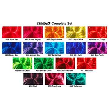 Auto-Air candy2o 2oz. Complete Set by SprayGunner