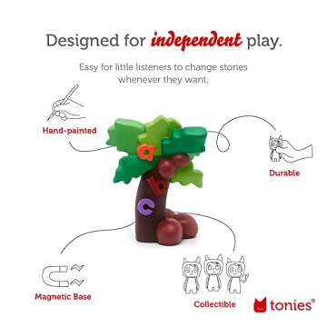 Tonies Chicka Chicka Boom Boom and Other Stories Audio Toy Figurine [English / Spanish]