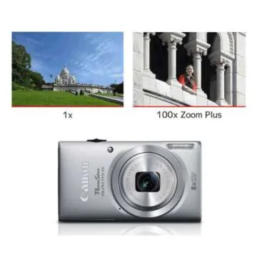 Canon PowerShot ELPH 115 is 16.0 MP Digital Camera with 8X Optical Zoom with a 28mm Wide-Angle Lens and 720p HD Video Recording (Silver)