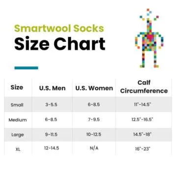 Smartwool Women’s Run Zero Cushion Ankle Socks - Comfort Reimagined
