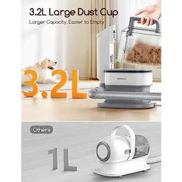 Meowant Dog Grooming Kit for Shedding with 3.2L Large Dust Cup, Pet Grooming Vacuum with 5 Proffesional Tools for Sheldding & Cleaning, 3 Mode Powerful Suction, Suitable for Dogs and Cats