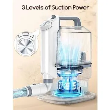 Meowant Dog Grooming Kit for Shedding with 3.2L Large Dust Cup, Pet Grooming Vacuum with 5 Proffesional Tools for Sheldding & Cleaning, 3 Mode Powerful Suction, Suitable for Dogs and Cats