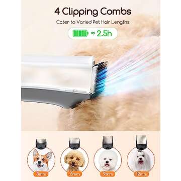 Meowant Dog Grooming Kit for Shedding with 3.2L Large Dust Cup, Pet Grooming Vacuum with 5 Proffesional Tools for Sheldding & Cleaning, 3 Mode Powerful Suction, Suitable for Dogs and Cats