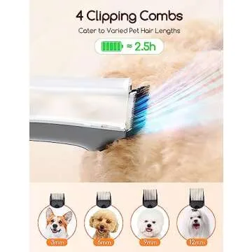 Meowant Dog Grooming Kit for Shedding with 3.2L Large Dust Cup, Pet Grooming Vacuum with 5 Proffesional Tools for Sheldding & Cleaning, 3 Mode Powerful Suction, Suitable for Dogs and Cats