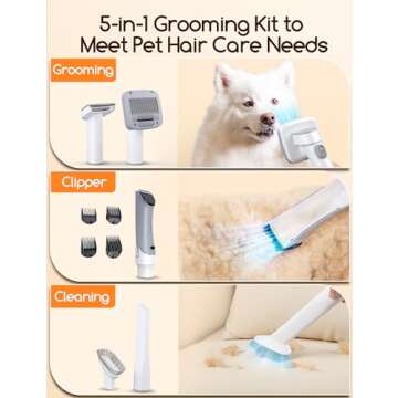 Meowant Dog Grooming Kit for Shedding with 3.2L Large Dust Cup, Pet Grooming Vacuum with 5 Proffesional Tools for Sheldding & Cleaning, 3 Mode Powerful Suction, Suitable for Dogs and Cats