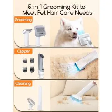 Meowant Dog Grooming Kit for Shedding with 3.2L Large Dust Cup, Pet Grooming Vacuum with 5 Proffesional Tools for Sheldding & Cleaning, 3 Mode Powerful Suction, Suitable for Dogs and Cats