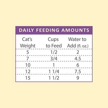 Steve's Real Food Quest Super Premium Freeze Dried Raw Cat Food, Chicken Recipe, 10oz, Prey Model Diet, Free Range, Antibiotic Free, Sustainably Sourced and Made in The USA