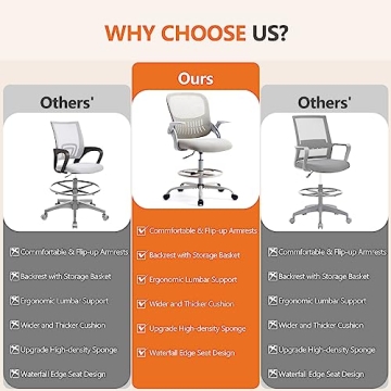 SMUG Adjustable Drafting Chair Ergonomic Grey Office Chair