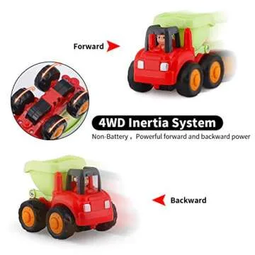 HISTOYE Toddler Toy Car Trucks for 1 2 3+Year Old Boys,Friction Powered Cars for Toddlers Construction Toys Set of 4, Dump Truck Toy,Tractor,Bulldozer,Cement Mixer Truck,Preschool Gifts for Boy Girl
