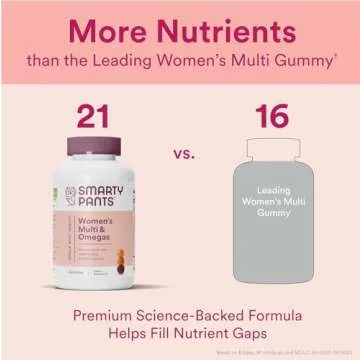 Smarty Pants Women's Complete Gummy Vitamins: Multivitamin, CoQ10 & Omega 3 Fish Oil (DHA/EPA Fatty Acids), 180 Count - (2-Pack) Total 360 Count