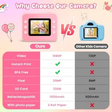 Kids Instant Print Camera & 1080P Video for Ages 3-12