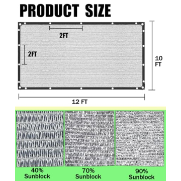 UNIUP Aluminum Shade Cloth - Ultimate Heat Protection
