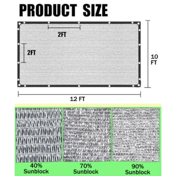 UNIUP Aluminum Shade Cloth - Ultimate Heat Protection