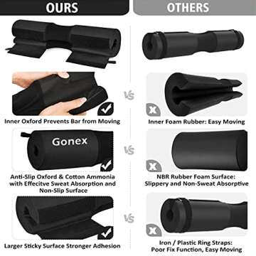 bridawn Barbell Pad Set for Squats Hip Thrusts Upgraded Bar Neck Pads Workout Foam Weightlifting Cushion with 2 Gym Ankle Straps Hip Resistance Band Fits Standard Olympic Bars with a Carry Bag