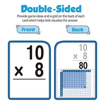 Multiplication Flash Cards for Kids – Engaging Math Learning