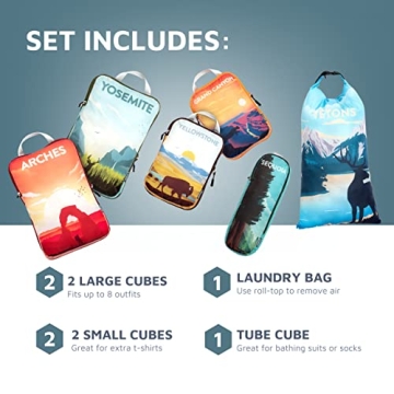 Compression Packing Cubes for Efficient Travel Organization