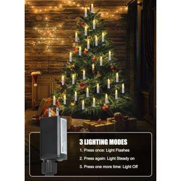 Christmas Tree Candle String Lights for Festive Celebrations