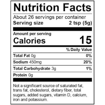 Mrs. Wages Pizza Sauce Mix - All-Natural 5 oz. Packets