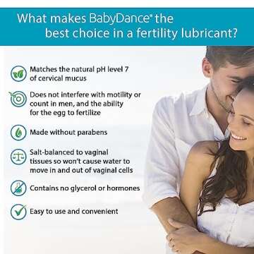 Fairhaven Health BabyDance Fertility Lubricant | for Women and Men Trying to get Pregnant | Water Based Personal Lube | Made Without Parabens | 40 Grams