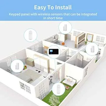 DIY Burglar Alarm System with GSM and WiFi - Wireless Security Kit