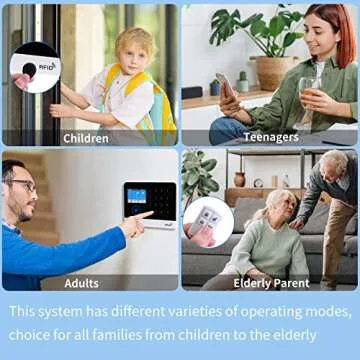 DIY Burglar Alarm System with GSM and WiFi - Wireless Security Kit