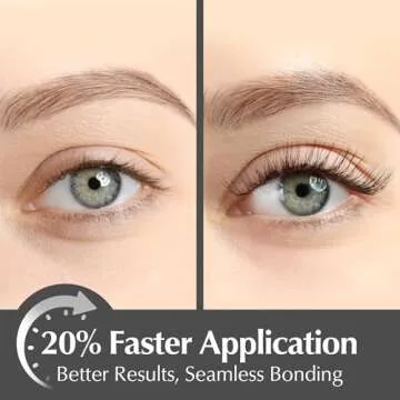 BL Lashes Primer for Eyelash Extensions | Removes Oils & Residue | Oil-Free for Stronger Adhesive Bonding | Speeds Up Application Time | Professional Use & Gentle on Sensitive Skin (50ml, 1.69 fl.oz)