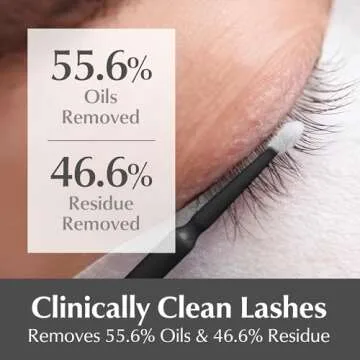 BL Lashes Primer for Eyelash Extensions | Removes Oils & Residue | Oil-Free for Stronger Adhesive Bonding | Speeds Up Application Time | Professional Use & Gentle on Sensitive Skin (50ml, 1.69 fl.oz)