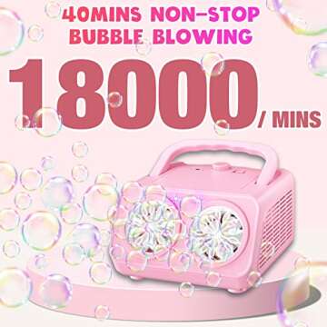 Upgraded Bubble Machine, for Kids Age 3+ Gifts | 18000+ Big Bubbles Per Minute, with 2 Speed, Plug-in or Battery Powered, for Indoor Outdoor Birthday, Wedding, Parties (Pink-2)