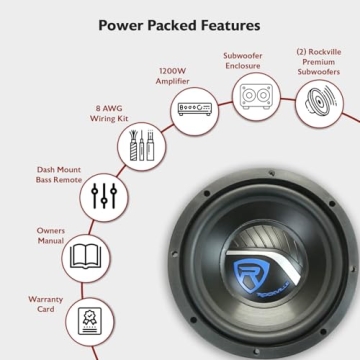 Rockville RV8.2A 800W Dual 8" Car Subwoofer Mono Amp Kit