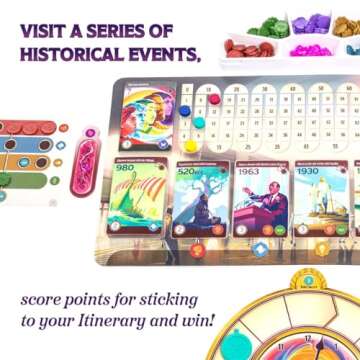 Trekking Through History: The Award-Winning Family Board Game | Great for Kids Ages 10 and Up & No History Knowledge Needed | Easy to Learn & Fun for Family Game Night | Designed by Underdog Games
