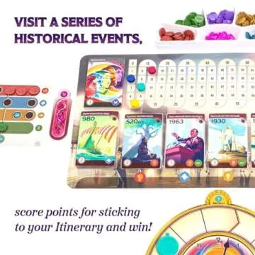 Trekking Through History: The Award-Winning Family Board Game | Great for Kids Ages 10 and Up & No History Knowledge Needed | Easy to Learn & Fun for Family Game Night | Designed by Underdog Games