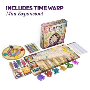 Trekking Through History: The Award-Winning Family Board Game | Great for Kids Ages 10 and Up & No History Knowledge Needed | Easy to Learn & Fun for Family Game Night | Designed by Underdog Games