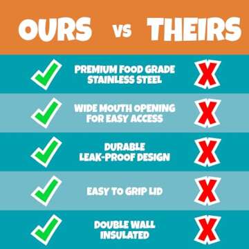 Bentology Stainless Steel Insulated Lunch 13 oz Thermos for Kids – Large Leak-Proof Storage Jar Container for Hot & Cold Food, Soups, Liquids - BPA Free - Fits Most Lunch Boxes and Bags - Unicorn