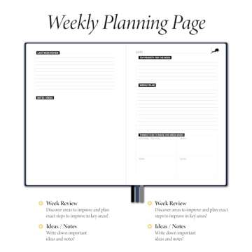 Day Planner, Calendar and Gratitude Journal to Improve Productivity, Time Management & Happiness | Vegan Leather Hardcover, 24-Hourly Business Planner, Undated 6-Months A5 Planner (Blue)