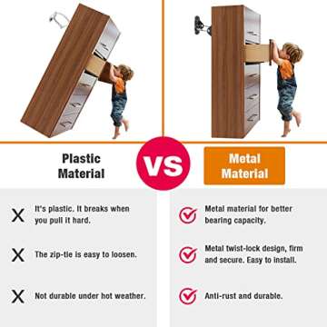 Ougourim Furniture Anchors (10 Packs) Anti Tip Furniture Anchors for Baby Proofing, Furniture Wall Anchor Earthquake Straps for Furniture Dresser Wall Safety Anchor Furniture Fasteners to Wall, Black