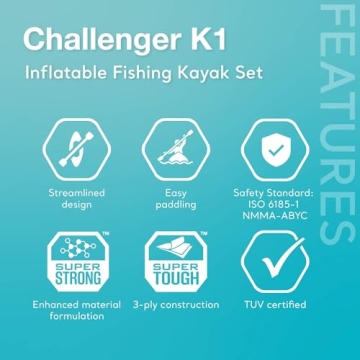 Intex Challenger K1 Inflatable Kayak for Easy Paddling