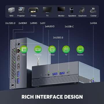 ACEMAGIC Mini PC, i5-11320H(Up to 4.5 GHz) Mini Computer Desktop PC, 16GB DDR4 512GB M.2 NVMe PCIe 3.0 SSD Mirco Computer Tower, Support 4K/WiFi 6/BT 5.2/Dual HDMI/LAN/USB 3.0/VESA for Office