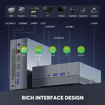 ACEMAGIC Mini PC, i5-11320H(Up to 4.5 GHz) Mini Computer Desktop PC, 16GB DDR4 512GB M.2 NVMe PCIe 3.0 SSD Mirco Computer Tower, Support 4K/WiFi 6/BT 5.2/Dual HDMI/LAN/USB 3.0/VESA for Office