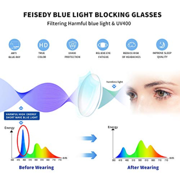 FEISEDY Stylish Anti Blue Light Blocking Glasses for All