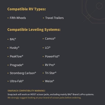 SnapPad SnapJack SJ | Premium RV Leveling Blocks Pack of 2