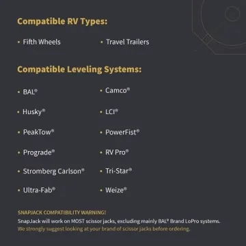 SnapPad SnapJack SJ | Premium RV Leveling Blocks Pack of 2