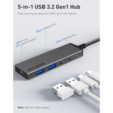 Maxonar 5-in-1 USB C Hub 100W PD 5Gbps Ports MacBook iPhone 15