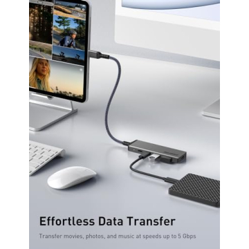 Maxonar 5-in-1 USB C Hub 100W PD 5Gbps Ports MacBook iPhone 15