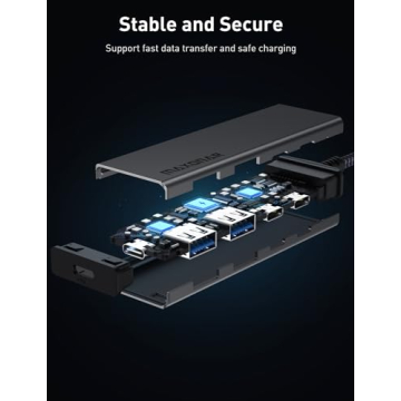 Maxonar 5-in-1 USB C Hub 100W PD 5Gbps Ports MacBook iPhone 15