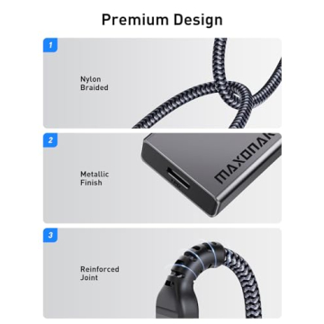 Maxonar 5-in-1 USB C Hub 100W PD 5Gbps Ports MacBook iPhone 15