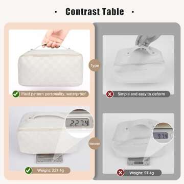 Ineowelly Makeup Bag,Large Capacity Travel Cosmetic Bag with Portable Handle, Multifunctional Makeup Organizer Leather Makeup Organizer Bag Toiletry Bag for Women Girls(Plaid-White)
