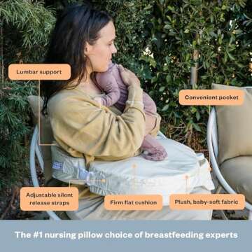 My Brest Friend Deluxe Organic Nursing Pillow 100% Organic Cotton Slipcover Ergonomic Breastfeeding ...