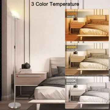 Joofo 30W LED Floor Lamp with Remote Control & Dimming