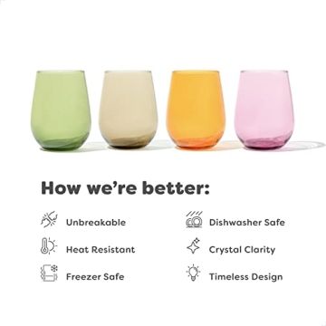 TOSSWARE RESERVE 16oz Stemless Wine Glasses Set of 4